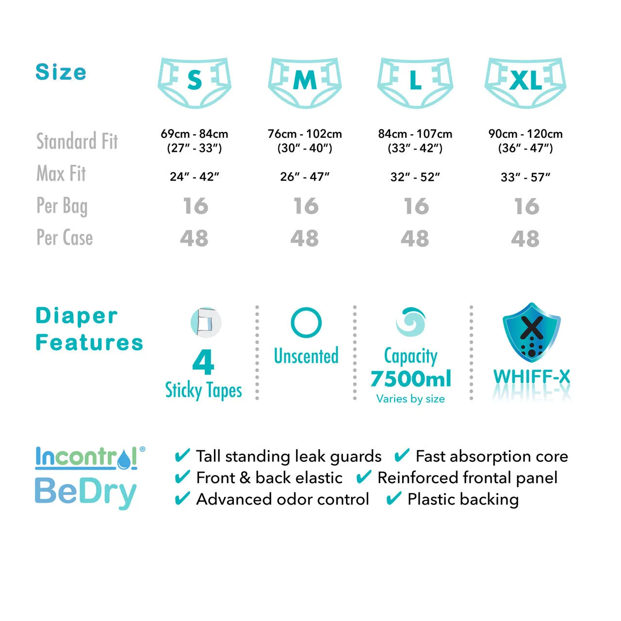 InControl BeDry Premium Incontinence Briefs